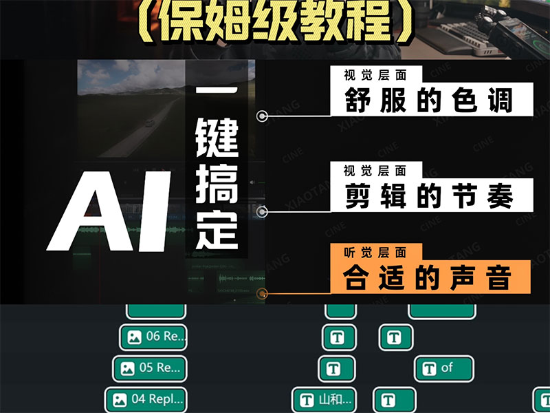 短視頻行業(yè)新趨勢：AI剪輯工具用戶量激增200%，新手也能一鍵成片